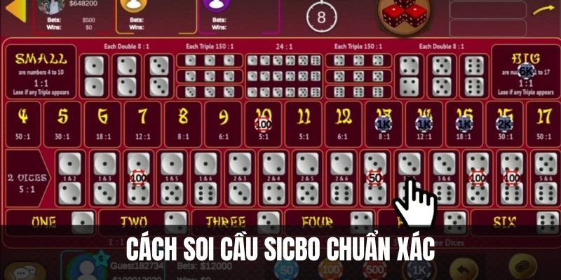 Những lợi ích khi sử dụng đúng cách soi cầu sicbo